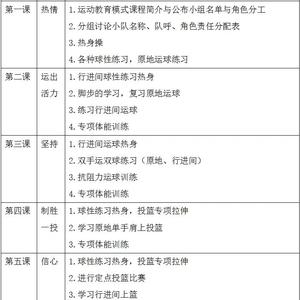 帮我写一篇篮球训练计划